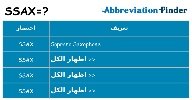 ماذا عن موقف % s