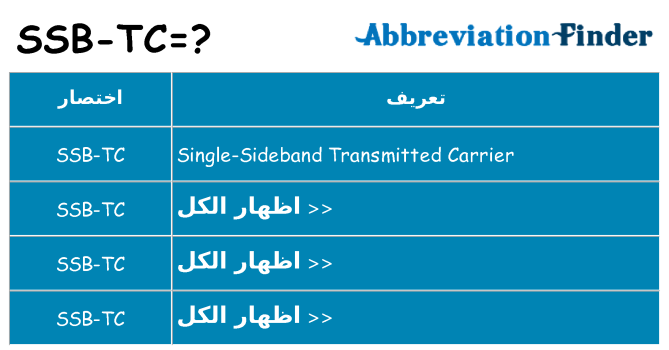 ماذا عن موقف % s