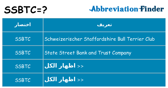 ماذا عن موقف % s