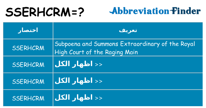 ماذا عن موقف % s