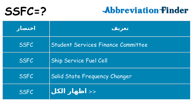 ماذا عن موقف % s