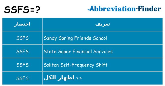 ماذا عن موقف % s
