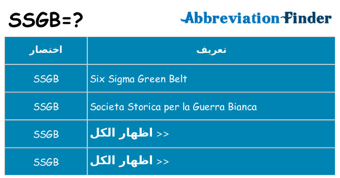 ماذا عن موقف % s
