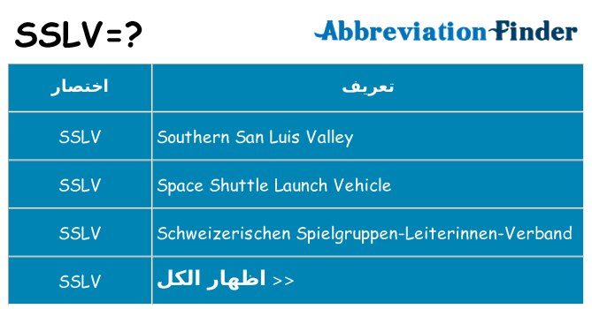 ماذا عن موقف % s