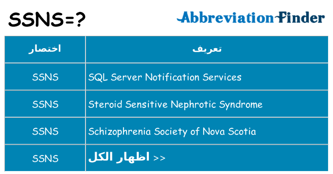 ماذا عن موقف % s