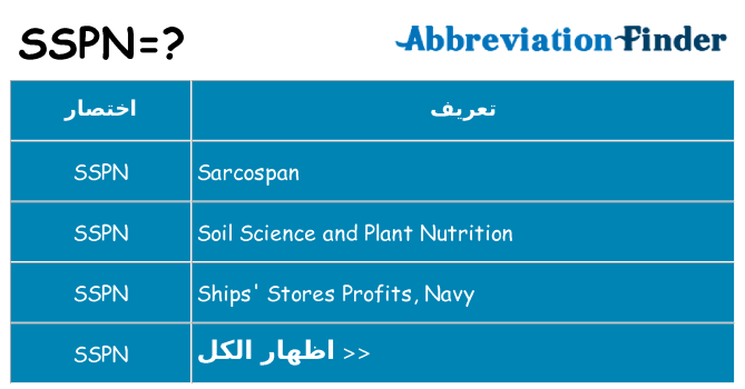 ماذا عن موقف % s