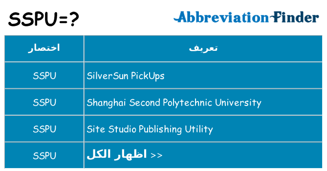 ماذا عن موقف % s