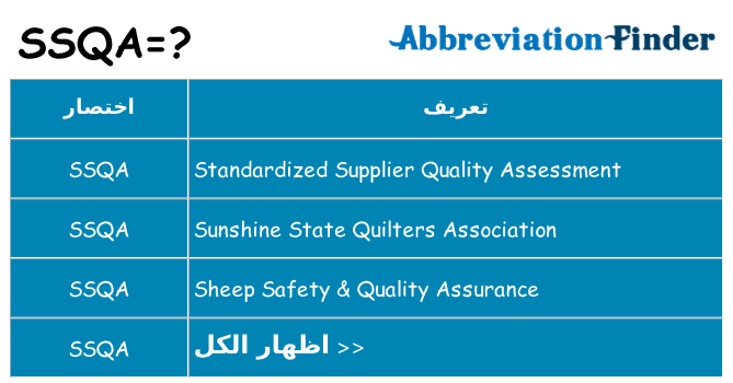 ماذا عن موقف % s