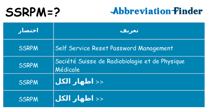 ماذا عن موقف % s