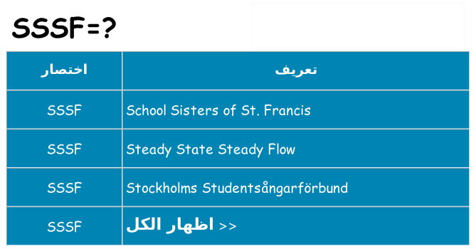 ماذا عن موقف % s