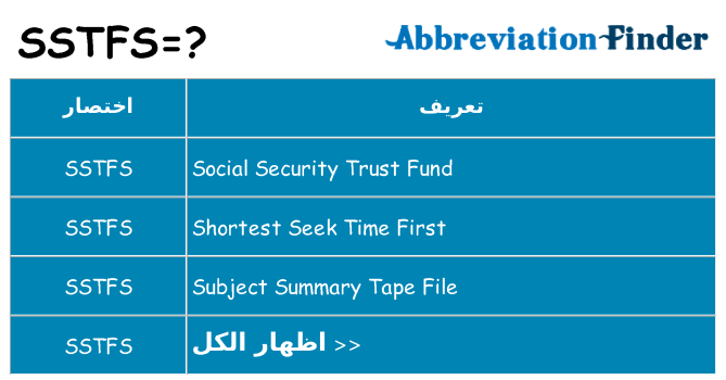 ماذا عن موقف % s