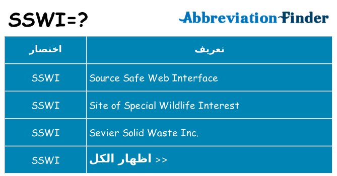 ماذا عن موقف % s