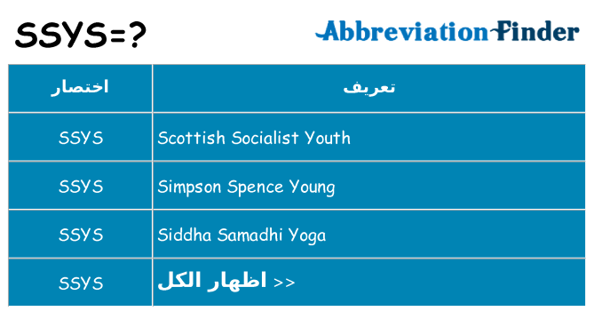 ماذا عن موقف % s