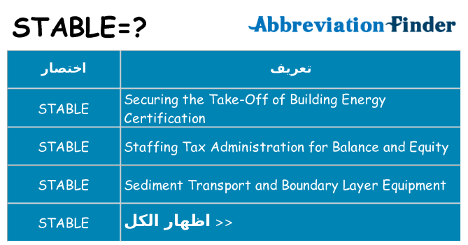 ماذا عن موقف % s