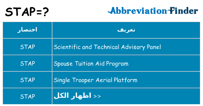 ماذا عن موقف % s