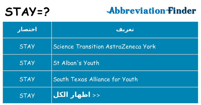 ماذا عن موقف % s