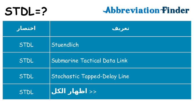 ماذا عن موقف % s
