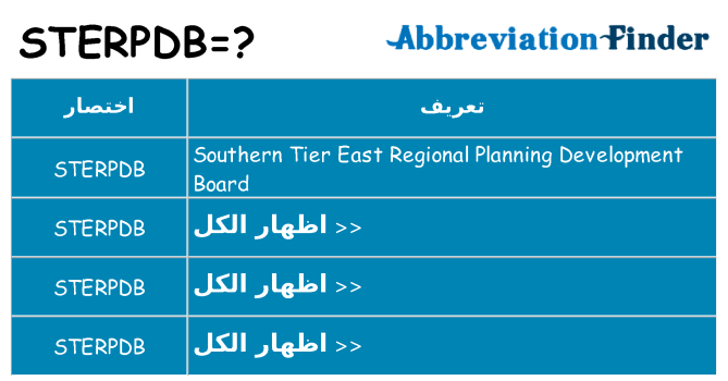 ماذا عن موقف % s