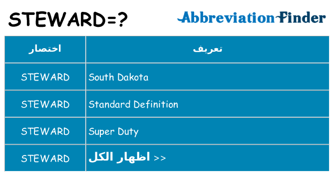 ماذا عن موقف % s