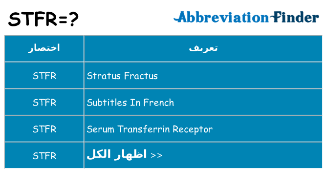 ماذا عن موقف % s