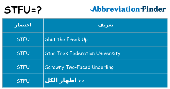 ماذا عن موقف % s
