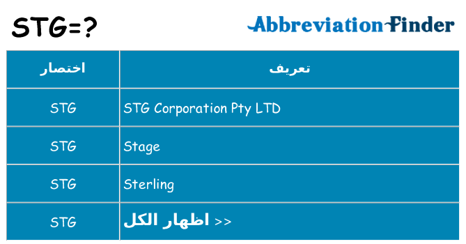 ماذا عن موقف % s