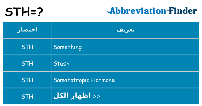 ماذا عن موقف % s