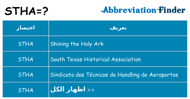 ماذا عن موقف % s