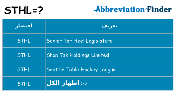 ماذا عن موقف % s