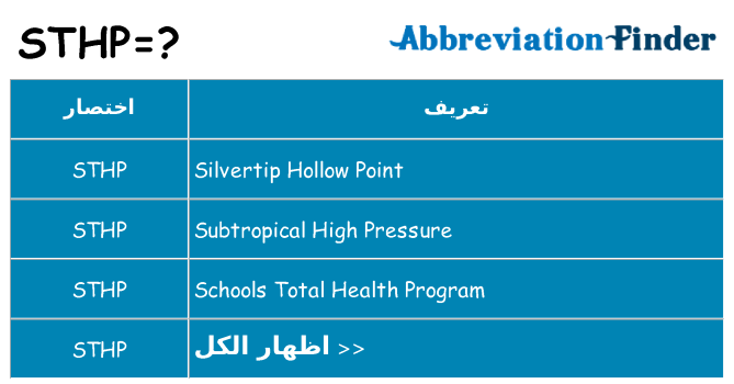 ماذا عن موقف % s