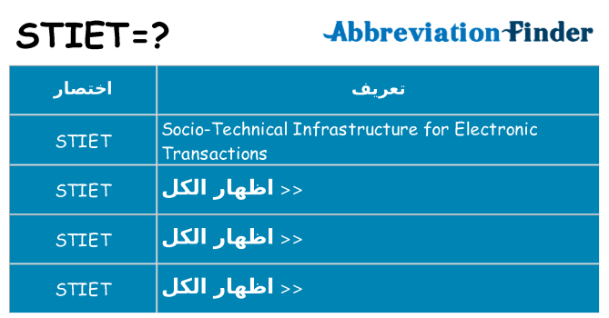 ماذا عن موقف % s