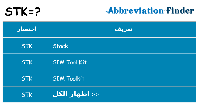 ماذا عن موقف % s
