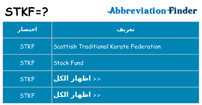 ماذا عن موقف % s