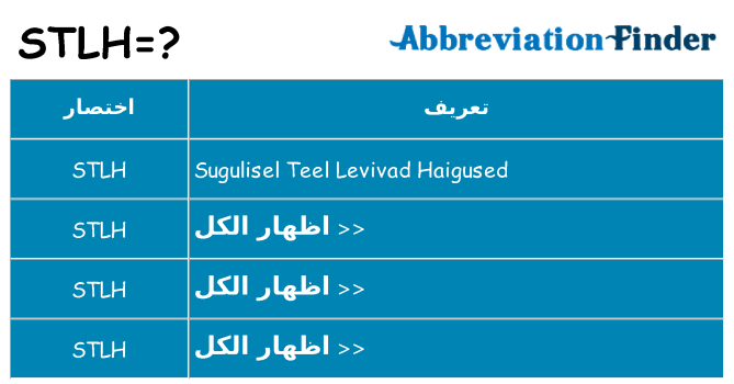 ماذا عن موقف % s