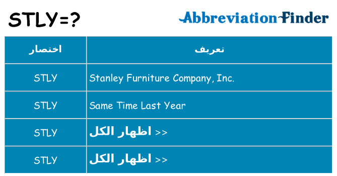 ماذا عن موقف % s
