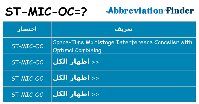 ماذا عن موقف % s