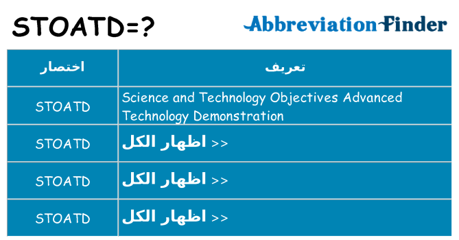 ماذا عن موقف % s