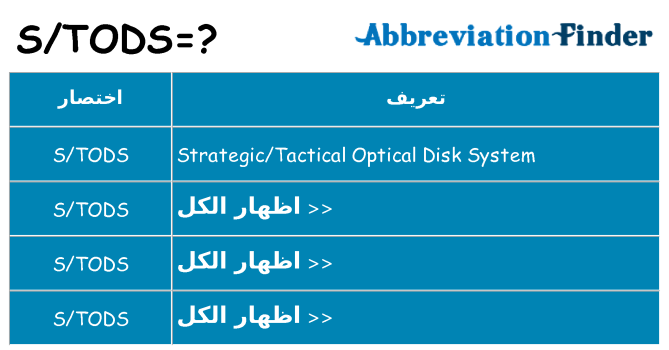 ماذا عن موقف % s