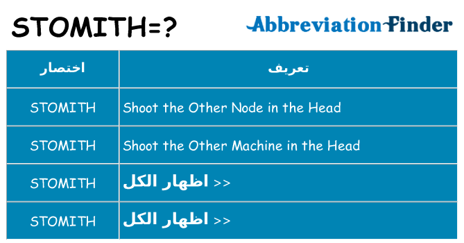 ماذا عن موقف % s