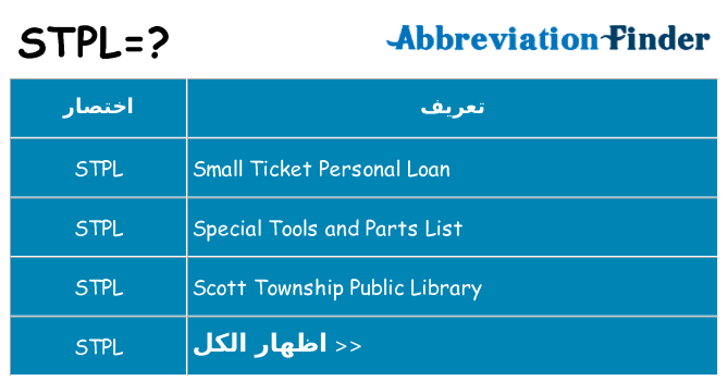 ماذا عن موقف % s