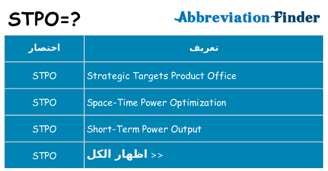 ماذا عن موقف % s