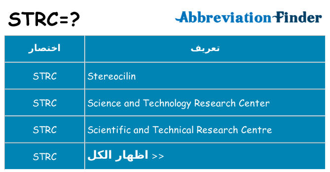 ماذا عن موقف % s