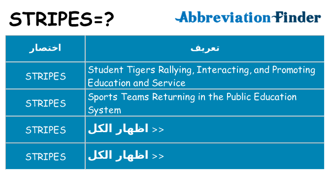 ماذا عن موقف % s