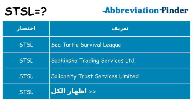 ماذا عن موقف % s