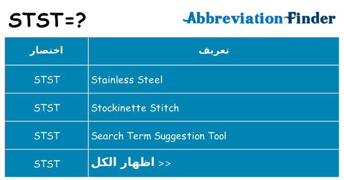 ماذا عن موقف % s