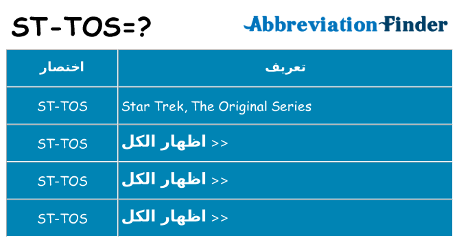 ماذا عن موقف % s