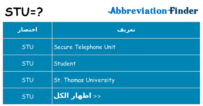 ماذا عن موقف % s