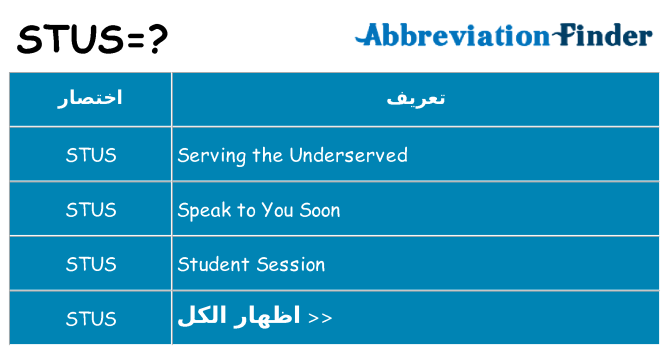ماذا عن موقف % s