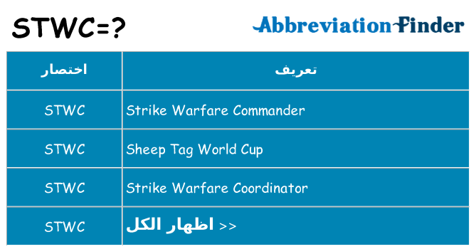 ماذا عن موقف % s