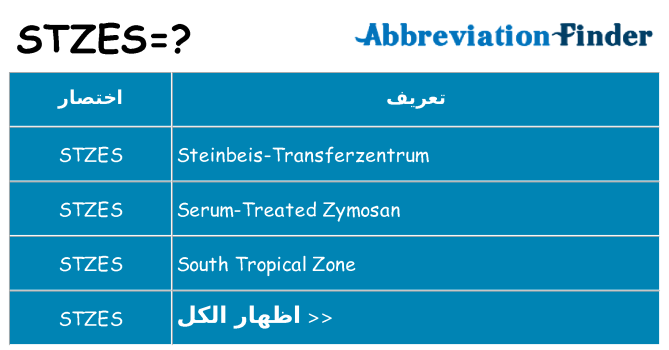 ماذا عن موقف % s